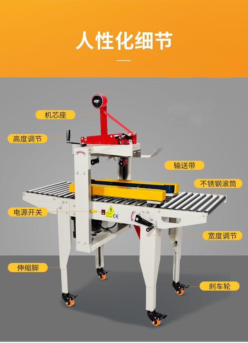 封箱機示意圖