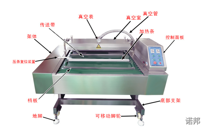 滾動式食品真空包裝機 滾動式食品真空包裝機